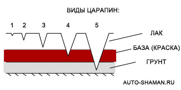 %D0%A6%D0%B0%D1%80%D0%B0%D0%BF%D0%B8%D0%BD%D1%8B